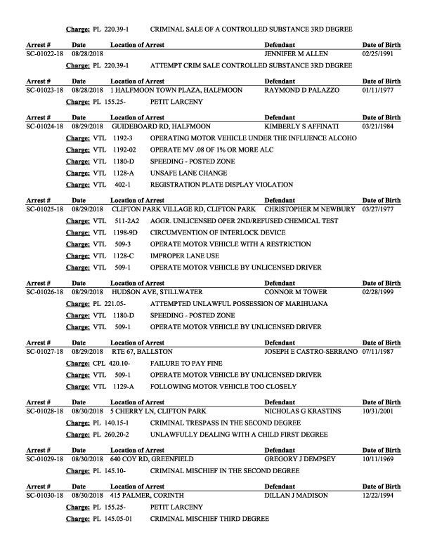 Daily Arrest Summary August page 12.jpg